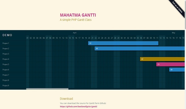 Laravel Gantt Chart