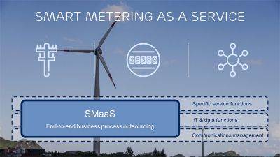 Ericsson---Smart-Metering-as-a-Service