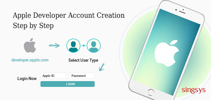 Apple developer account