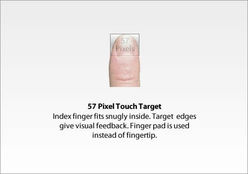 finger tip