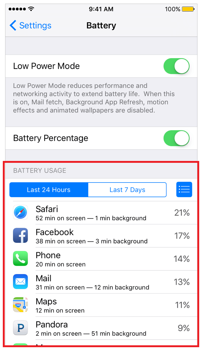 ios battery usage