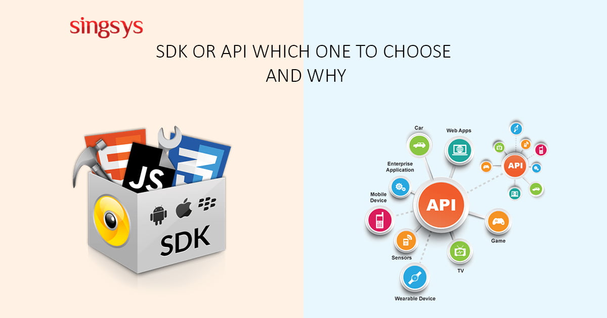 Sdk это. SDK API. Software Development Kit. SDK vs API. SDK логотип.