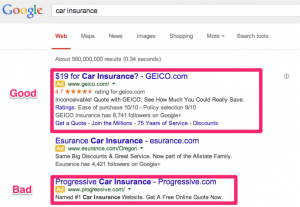 Google AdWords