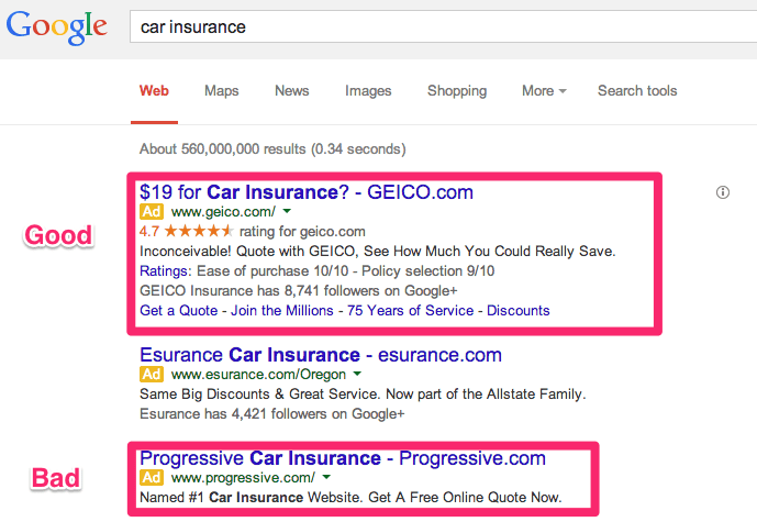 Google AdWords