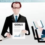 business goals