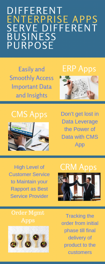 enterprise apps and business productivity