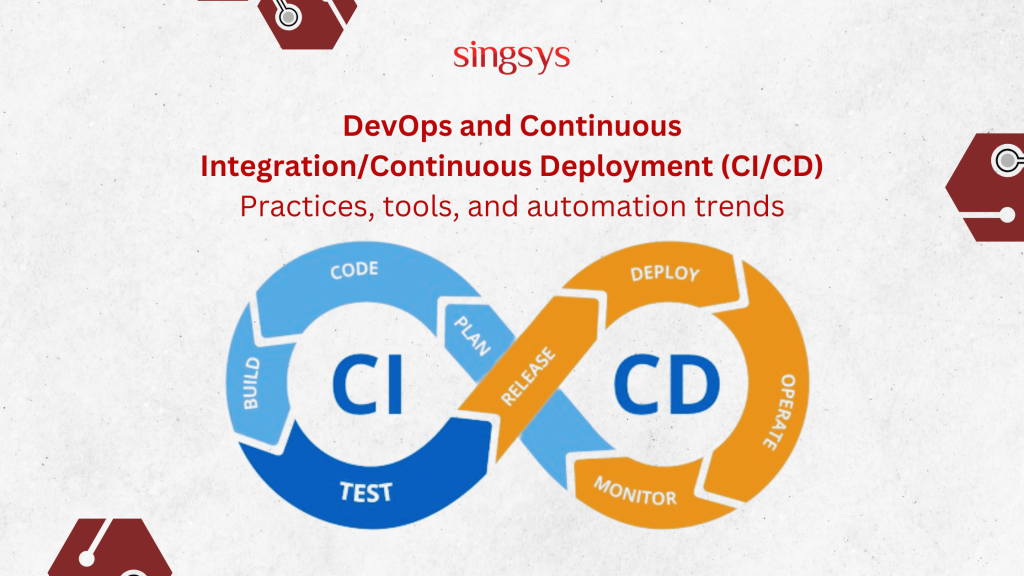 DevOps and Continuous Integration/Continuous Deployment (CI/CD)