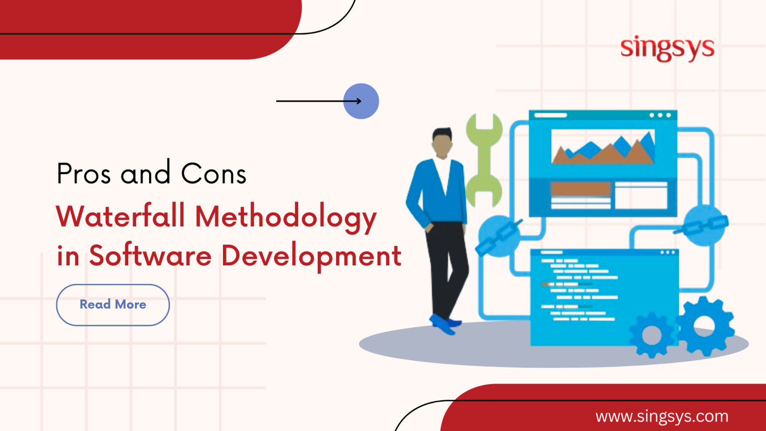 Pros and Cons of Waterfall Methodology in Software Development Singsys Blog