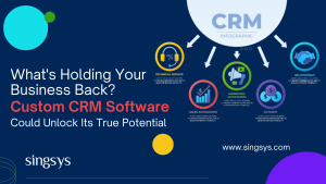 CRM Software