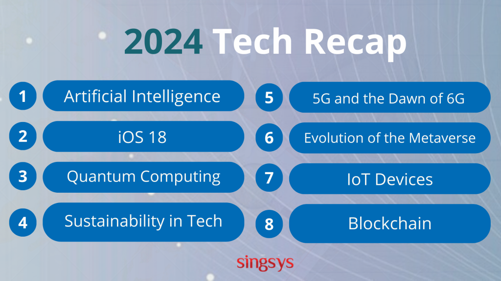 2024 Tech Recap